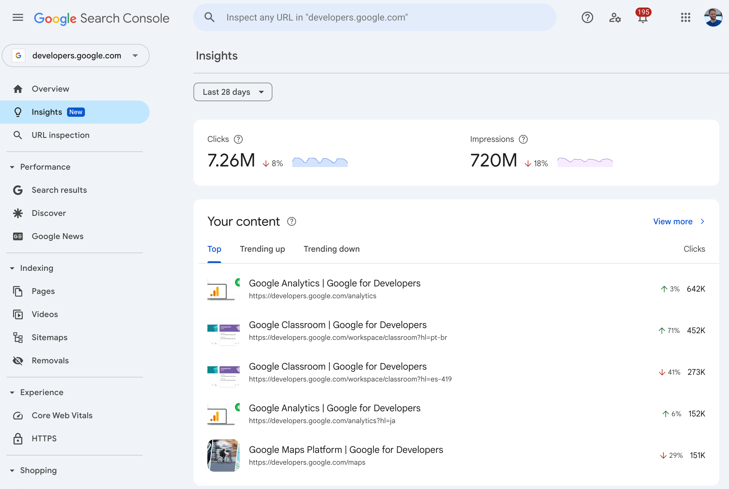 google-search-console-insights